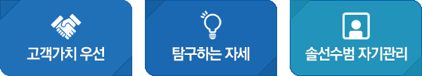 고객가치 우선, 탐구하는 자세, 솔선수범 자기관리